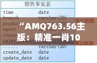 “AMQ763.56主版：精準一肖100解析，最新規(guī)則與定義詳解”