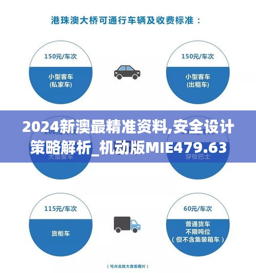 2024新澳最精準資料,安全設計策略解析_機動版MIE479.63