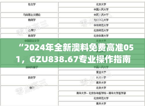 “2024年全新澳料免費(fèi)高準(zhǔn)051，GZU838.67專業(yè)操作指南_時尚版”