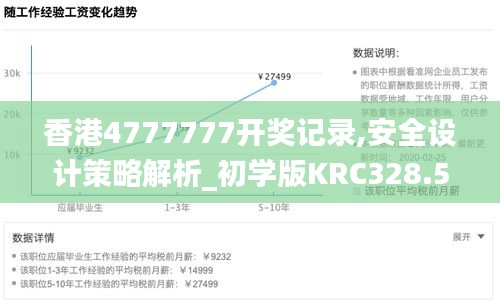 香港4777777開獎記錄,安全設(shè)計策略解析_初學版KRC328.51