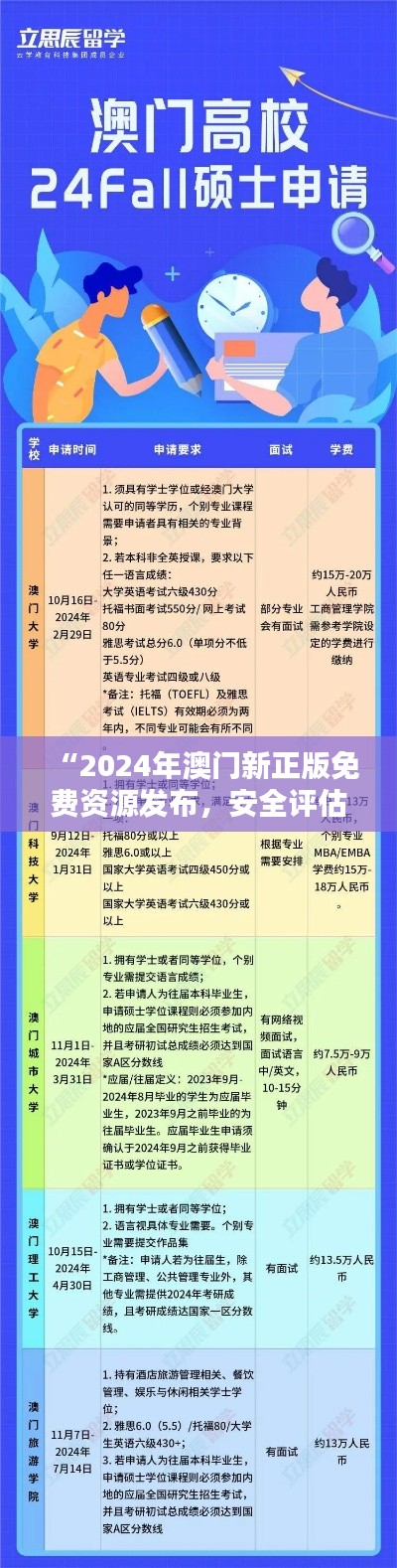 “2024年澳門新正版免費(fèi)資源發(fā)布，安全評(píng)估策略復(fù)刻版DRX617.76揭曉”