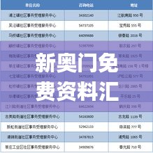 新奧門免費資料匯總，詳盡解讀與定義一覽_NTW395.38持續(xù)更新