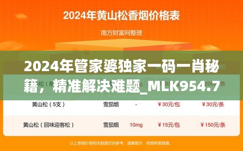 2024年管家婆獨(dú)家一碼一肖秘籍，精準(zhǔn)解決難題_MLK954.76特別版