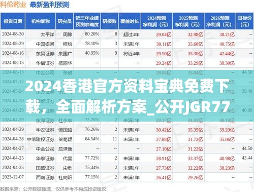 2024香港官方資料寶典免費下載，全面解析方案_公開JGR777.83版