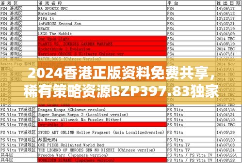 2024香港正版資料免費(fèi)共享，稀有策略資源BZP397.83獨(dú)家呈現(xiàn)