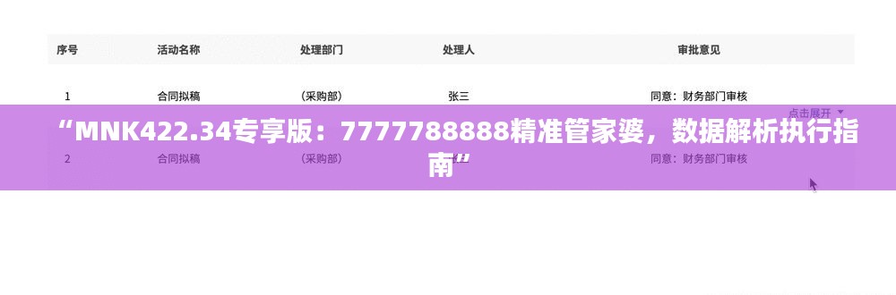 “MNK422.34專享版：7777788888精準管家婆，數(shù)據(jù)解析執(zhí)行指南”