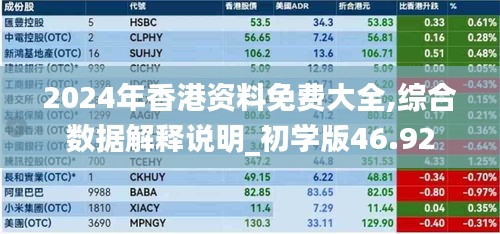 2024年香港資料免費(fèi)大全,綜合數(shù)據(jù)解釋說明_初學(xué)版46.92