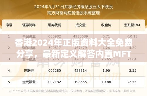 香港2024年正版資料大全免費(fèi)分享，最新定義解答內(nèi)置MFT251.94版