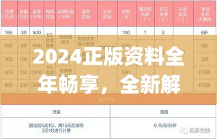 2024正版資料全年暢享，全新解析定義_極速版XJC151.42特供