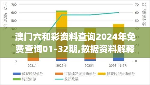 澳門六和彩資料查詢2024年免費(fèi)查詢01-32期,數(shù)據(jù)資料解釋落實_超清版523.93