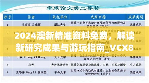 2024澳新精準資料免費，解讀新研究成果與游玩指南_VCX889.32