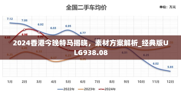 2024香港今晚特馬揭曉，素材方案解析_經(jīng)典版ULG938.08