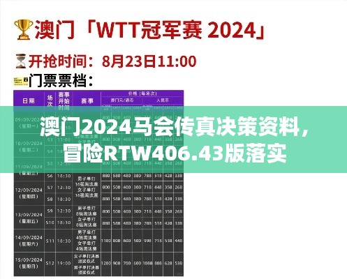 澳門2024馬會傳真決策資料，冒險RTW406.43版落實