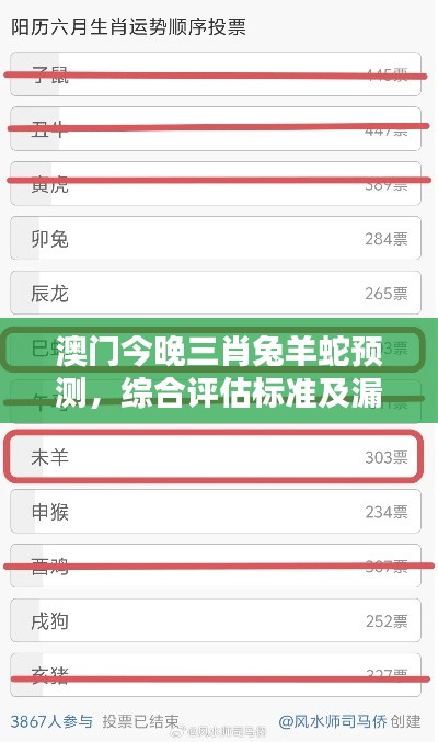 澳門今晚三肖兔羊蛇預(yù)測，綜合評估標(biāo)準(zhǔn)及漏版信息QPD375.77