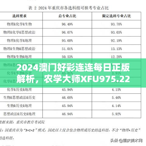 2024澳門好彩連連每日正版解析，農(nóng)學(xué)大師XFU975.22獨(dú)家評(píng)測(cè)