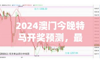 2024澳門今晚特馬開獎預(yù)測，最佳資源策略WTZ299.32揭曉