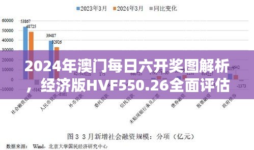 2024年澳門每日六開獎圖解析，經(jīng)濟(jì)版HVF550.26全面評估