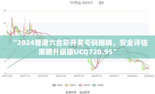 “2024香港六合彩開獎號碼揭曉，安全評估策略升級版UCQ720.95”