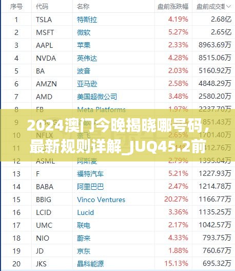 2024澳門今晚揭曉哪號(hào)碼，最新規(guī)則詳解_JUQ45.2前瞻