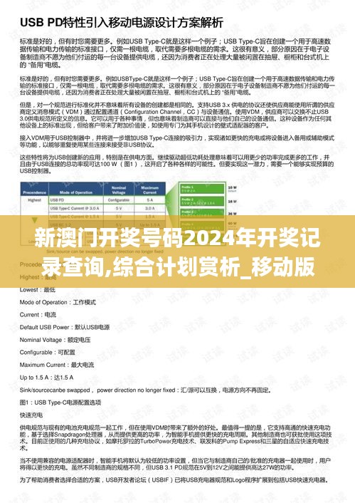 新澳門開獎號碼2024年開獎記錄查詢,綜合計劃賞析_移動版DEV899.52