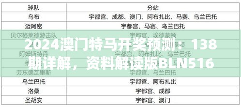 2024澳門特馬開獎預(yù)測：138期詳解，資料解讀版BLN516.9