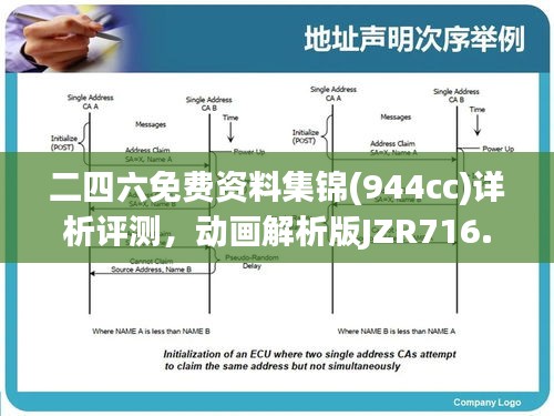 二四六免費(fèi)資料集錦(944cc)詳析評(píng)測(cè)，動(dòng)畫(huà)解析版JZR716.86