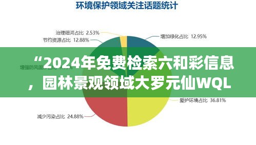 “2024年免費(fèi)檢索六和彩信息，園林景觀領(lǐng)域大羅元仙WQL920.09”