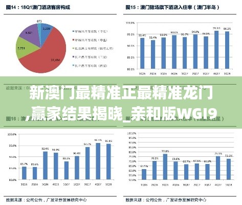 新澳門最精準(zhǔn)正最精準(zhǔn)龍門,贏家結(jié)果揭曉_親和版WGI933.35