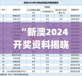 “新澳2024開獎資料揭曉，數(shù)據(jù)解讀詳盡_MQZ15.99版解析”