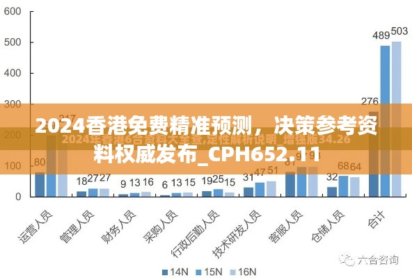 2024香港免費精準(zhǔn)預(yù)測，決策參考資料權(quán)威發(fā)布_CPH652.11