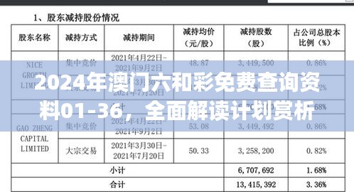 2024年澳門六和彩免費查詢資料01-36，全面解讀計劃賞析及編程挑戰(zhàn)UOJ102.82攻略