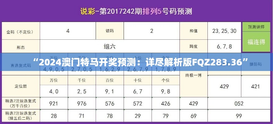 “2024澳門特馬開獎(jiǎng)?lì)A(yù)測(cè)：詳盡解析版FQZ283.36”