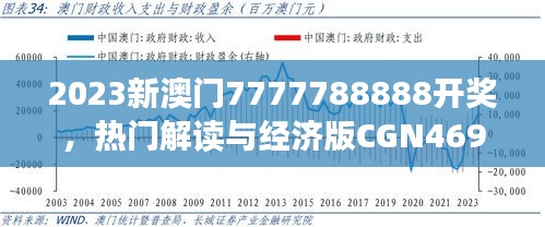 2023新澳門7777788888開(kāi)獎(jiǎng)，熱門解讀與經(jīng)濟(jì)版CGN469.32聚焦