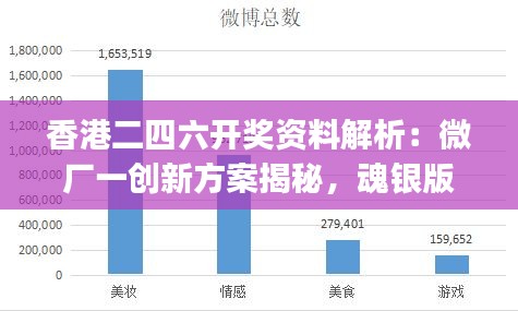 香港二四六開獎(jiǎng)資料解析：微廠一創(chuàng)新方案揭秘，魂銀版JRG943.94深度解讀