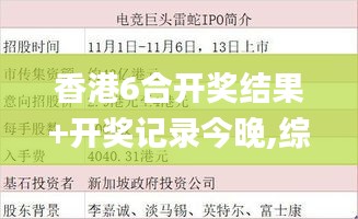 香港6合開獎結果+開獎記錄今晚,綜合數據說明_可變版CTJ663.37