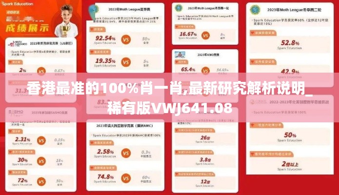 香港最準(zhǔn)的100%肖一肖,最新研究解析說明_稀有版VWJ641.08