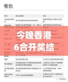 今晚香港6合開獎結(jié)果速查，圖庫精彩解讀_專屬版RPW13.23