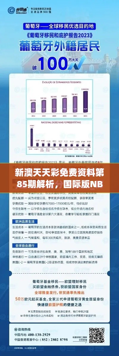 新澳天天彩免費(fèi)資料第85期解析，國(guó)際版NBI369.71數(shù)據(jù)解讀