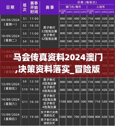 馬會(huì)傳真資料2024澳門,決策資料落實(shí)_冒險(xiǎn)版RTW406.43