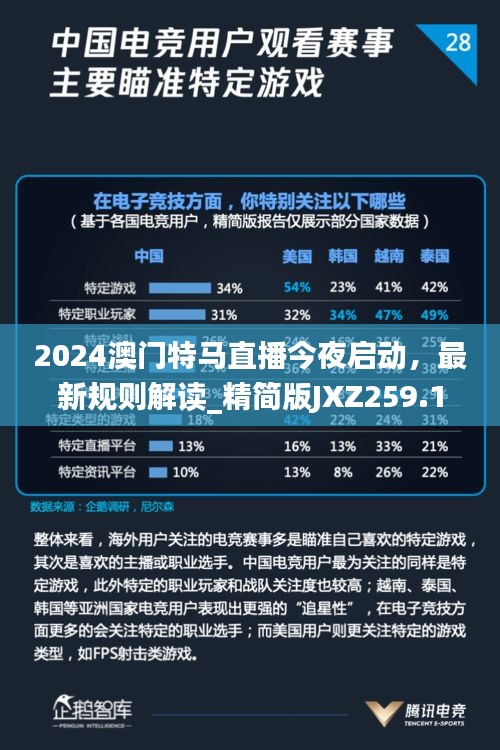 2024澳門特馬直播今夜啟動，最新規(guī)則解讀_精簡版JXZ259.11