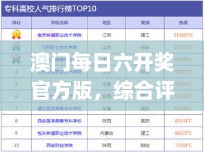 澳門每日六開獎(jiǎng)官方版，綜合評估準(zhǔn)則_TMI715.52盒裝