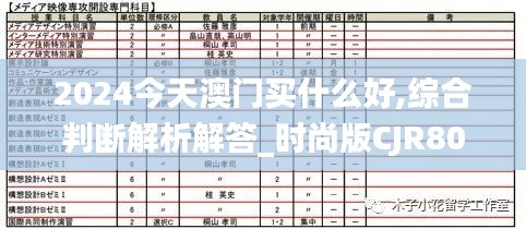 2024今天澳門買什么好,綜合判斷解析解答_時(shí)尚版CJR808.14