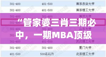 “管家婆三肖三期必中，一期MBA頂級(jí)解析_靈王境USN499.56”