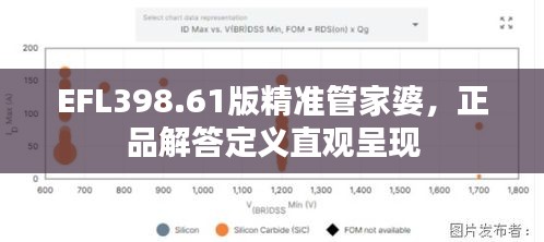 EFL398.61版精準(zhǔn)管家婆，正品解答定義直觀呈現(xiàn)