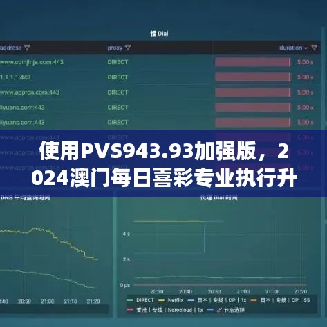 使用PVS943.93加強(qiáng)版，2024澳門(mén)每日喜彩專(zhuān)業(yè)執(zhí)行升級(jí)