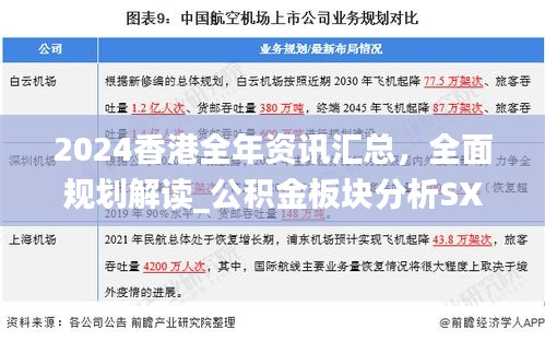 2024香港全年資訊匯總，全面規(guī)劃解讀_公積金板塊分析SXK477.15