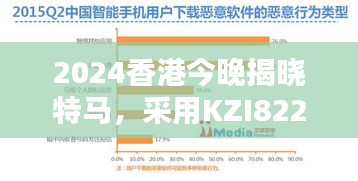 2024香港今晚揭曉特馬，采用KZI822.31活躍版安全評估策略