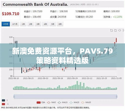 新澳免費(fèi)資源平臺(tái)，PAV5.79策略資料精選版