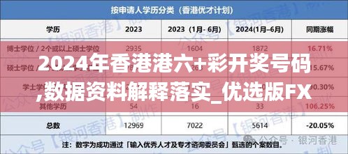 2024年香港港六+彩開(kāi)獎(jiǎng)號(hào)碼,數(shù)據(jù)資料解釋落實(shí)_優(yōu)選版FXA91.18