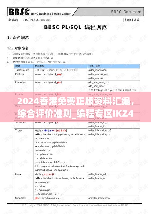 2024香港免費正版資料匯編，綜合評價準則_編程專區(qū)IKZ477.79